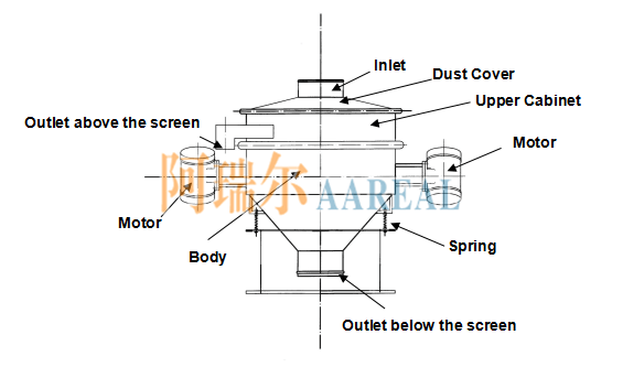 Low Profile Flow-thru Separator (1).png
