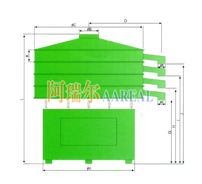 Powerful Rotary Vibrating Screen (11).png