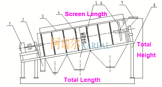 rotary trommel screen (2) .png